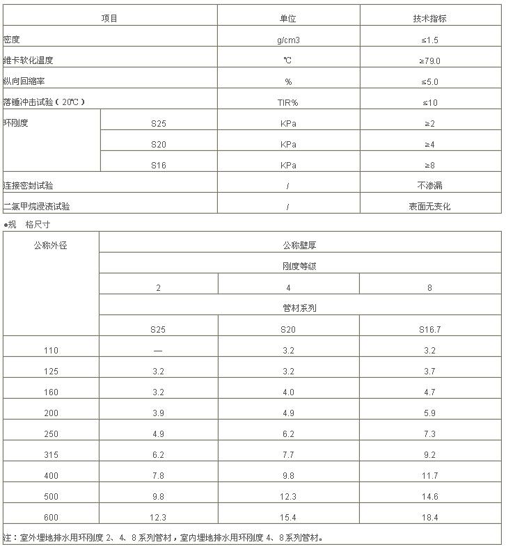 Bwin·必赢亚洲(中国区)唯一官方网站-首页|NO1