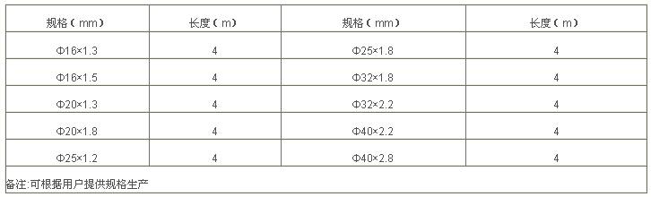 Bwin·必赢亚洲(中国区)唯一官方网站-首页|NO1